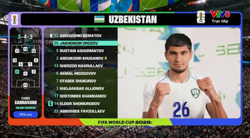 Urozov ra sân ngay từ đầu trong trận đấu với CHDC Congo ở World Cup