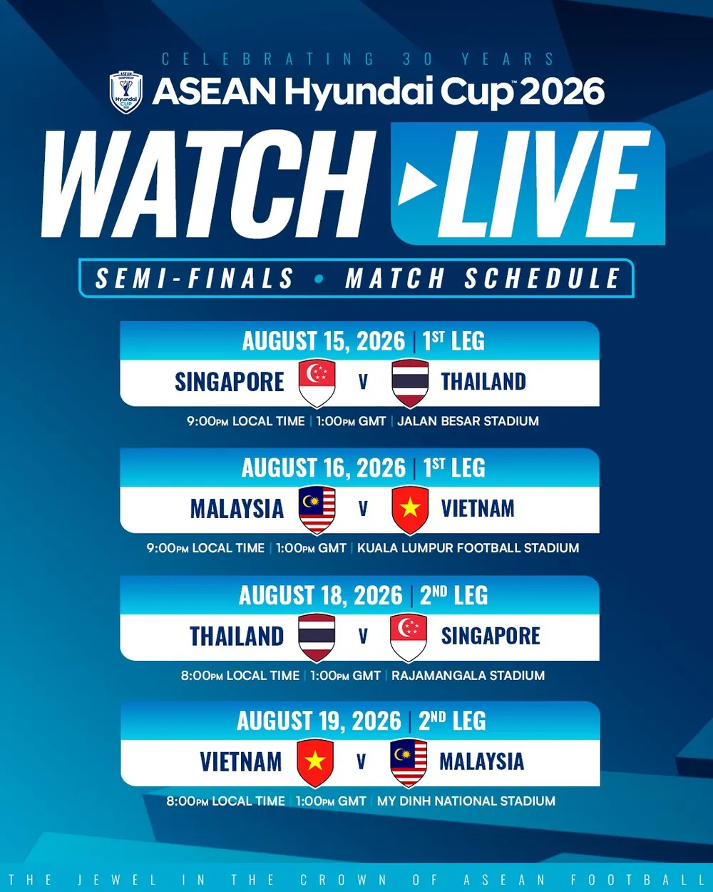 Lịch đấu bán kết ASEAN Cup (Ảnh: Asean United)