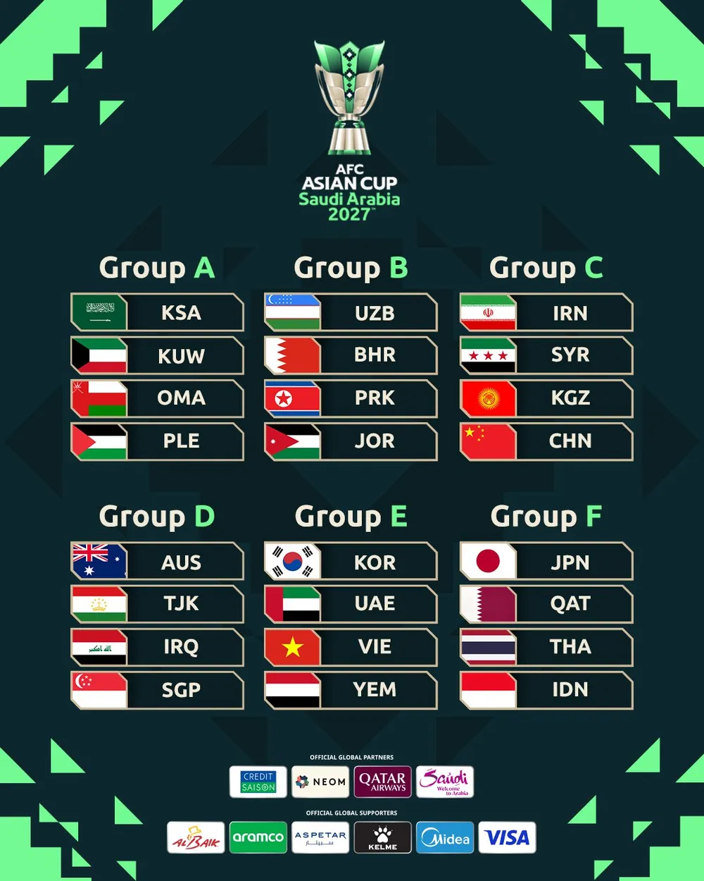 Asian Cup 2027.jpg