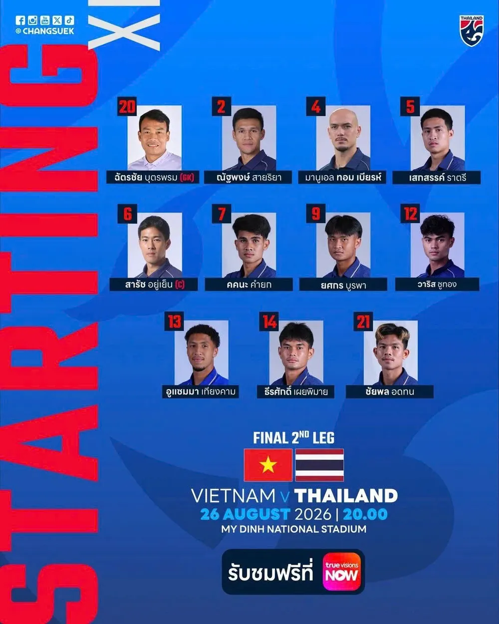 ĐHXP Thailand.jpg