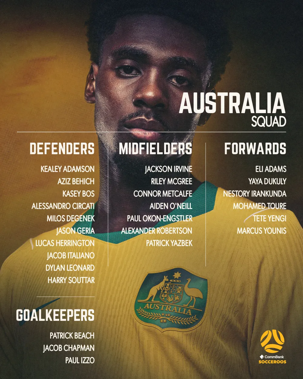 Aus Đội hình Socceroos.jpg