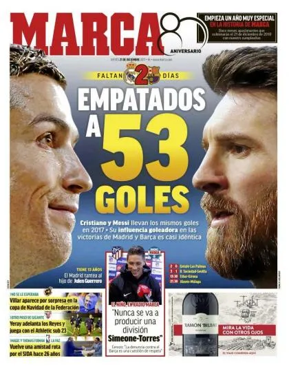 Siêu kinh điển Real – Barca: Ronaldo bao giờ theo kịp Messi ảnh 1