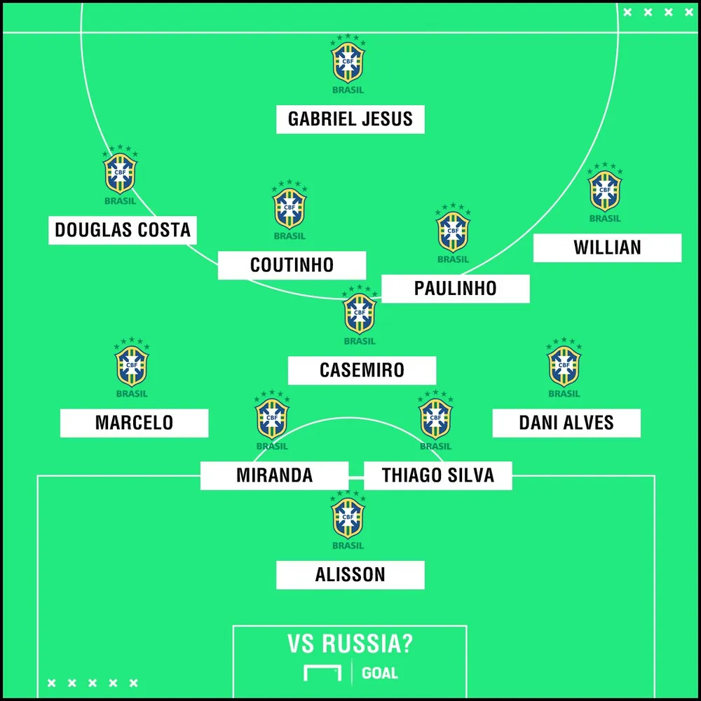 Thiếu Neymar, Brazil đương đầu Nga trong tuyết giá ảnh 1