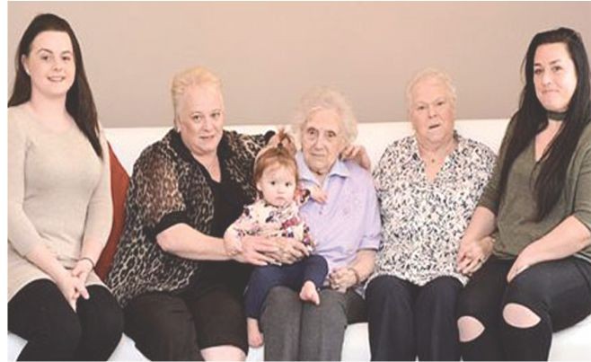 全家６名女性合影。