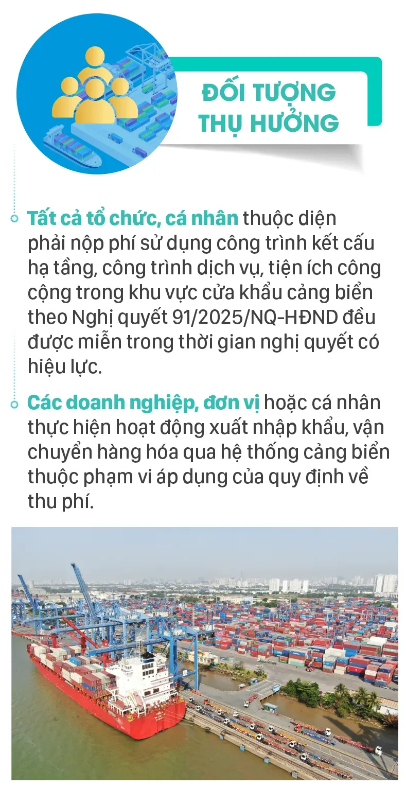 tphcm-mien-phi-ha-tang-cang-bien-4-4672-845.jpg