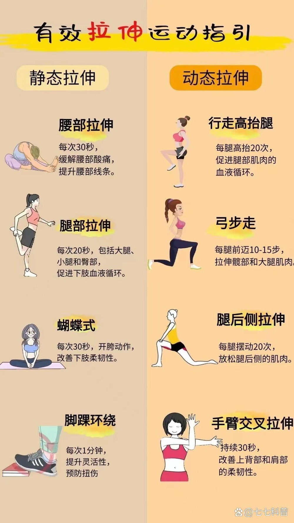 运动后拉伸，竟然这么重要！