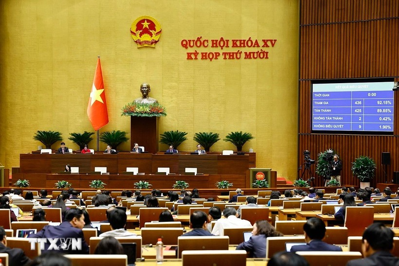 国会表决通过的《投资法》修訂案。