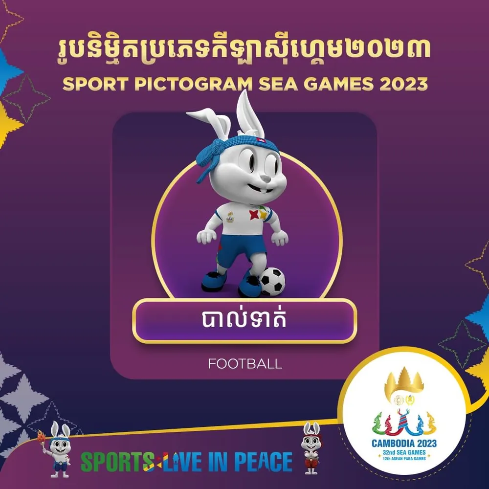 Hình ảnh nhân diện môn bóng đá của SEA Games 32. Ảnh: CAMSOC