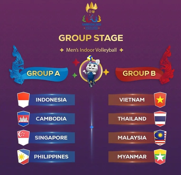 Các đội bóng dự môn bóng chuyền trong nhà của SEA Games 32. Ảnh: CAMSOC