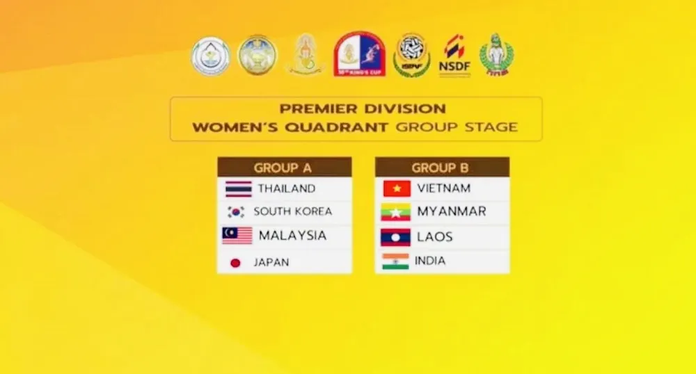 Đội cầu mây 4 người nữ Việt Nam đã được bốc thăm để biết chương trình thi đấu giải vô địch thế giới 2025. Ảnh: VSTAF