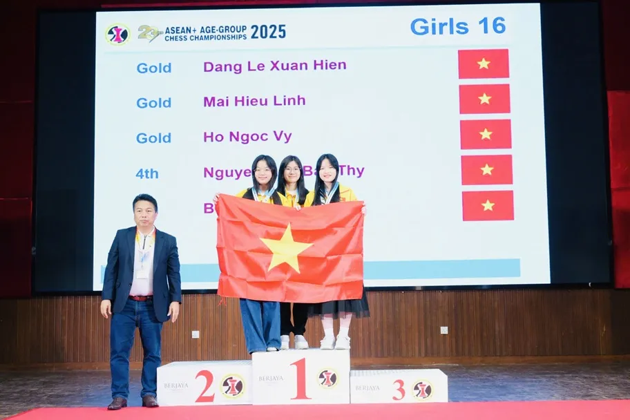 Cờ vua trẻ Việt Nam có các chiến thắng quan trọng tại giải vô địch nhóm tuổi Đông Nam Á 2025. Ảnh: NGUYỄN MINH