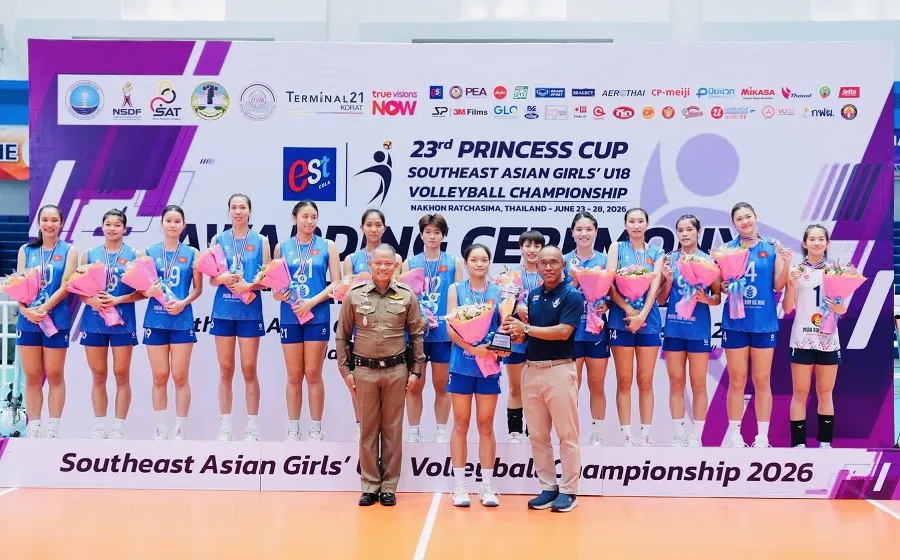 Đội tuyển bóng chuyền nữ U18 Việt Nam tiếp tục dự giải vô địch U18 châu Á 2026 ở Thái Lan. Ảnh: THAILANDVOLLEYBALL