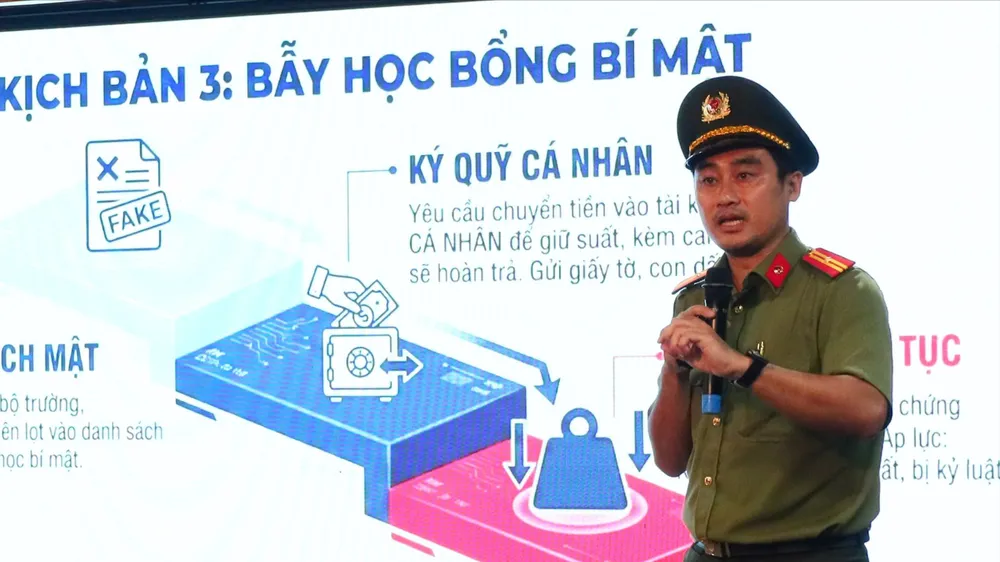 Giúp sinh viên nhận diện bẫy lừa đảo trên không gian mạng