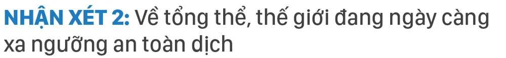 Đại dịch Covid-19 (2020 - 2022) - Khủng hoảng toàn cầu và thời cơ chuyển giai đoạn phát triển có tính chiến lược của Việt Nam ảnh 5