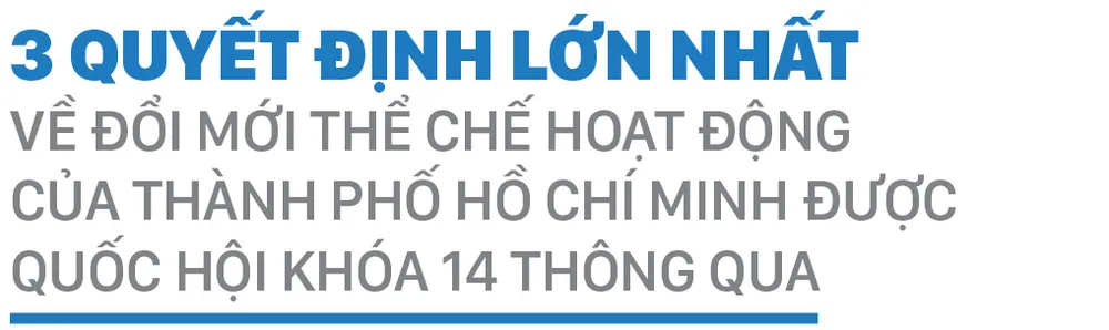Bài phát biểu của đồng chí Nguyễn Thiện Nhân, Ủy viên Bộ Chính trị tại Kỳ họp thứ 23 HĐND TPHCM khóa IX ảnh 1