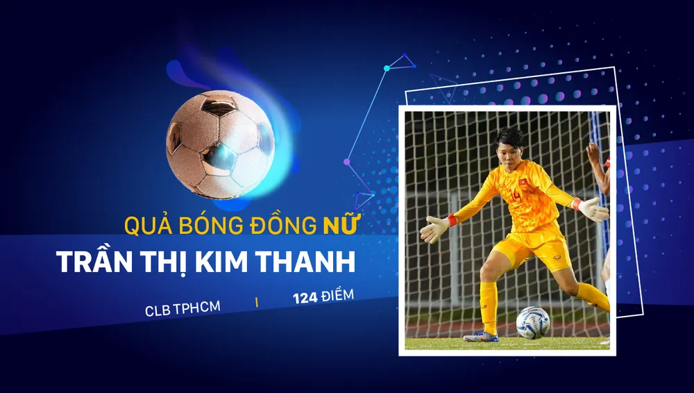 Kết quả Giải thưởng Quả bóng vàng Việt Nam 2020 ảnh 8