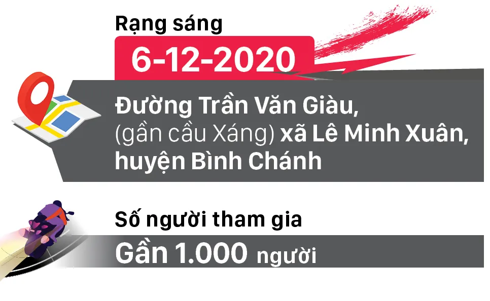 Các vụ đua xe gây náo loạn tại TPHCM ảnh 5