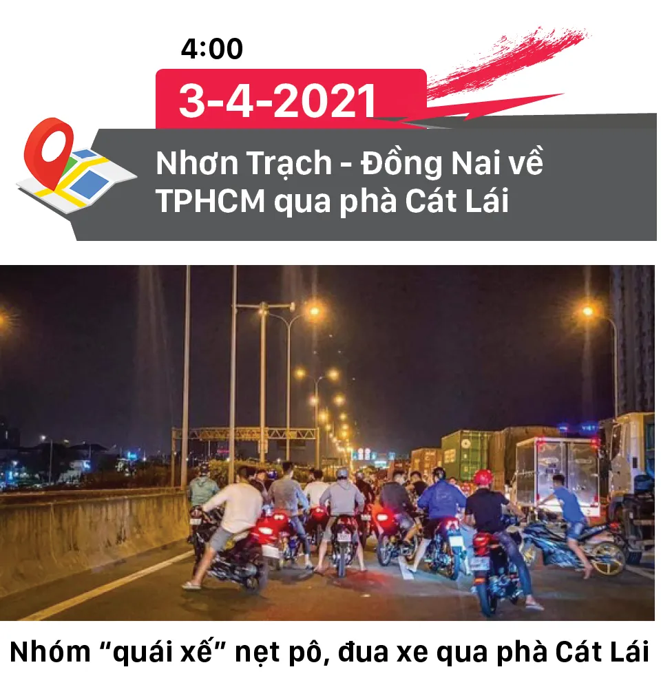 Các vụ đua xe gây náo loạn tại TPHCM ảnh 14