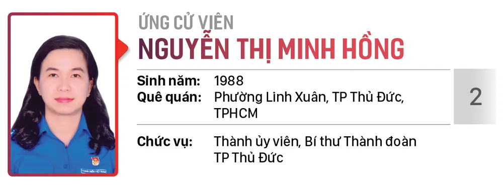  Đơn vị bầu cử số: 01, 02, 03 (Thành phố Thủ Đức) ảnh 9