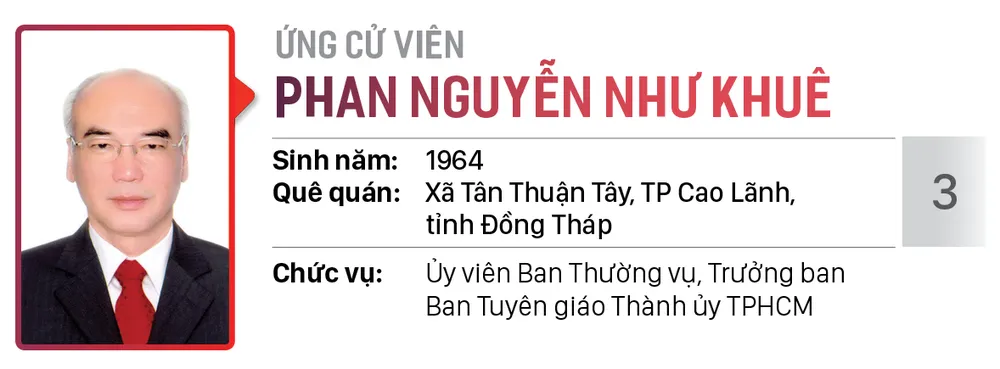  Đơn vị bầu cử số: 01, 02, 03 (Thành phố Thủ Đức) ảnh 10