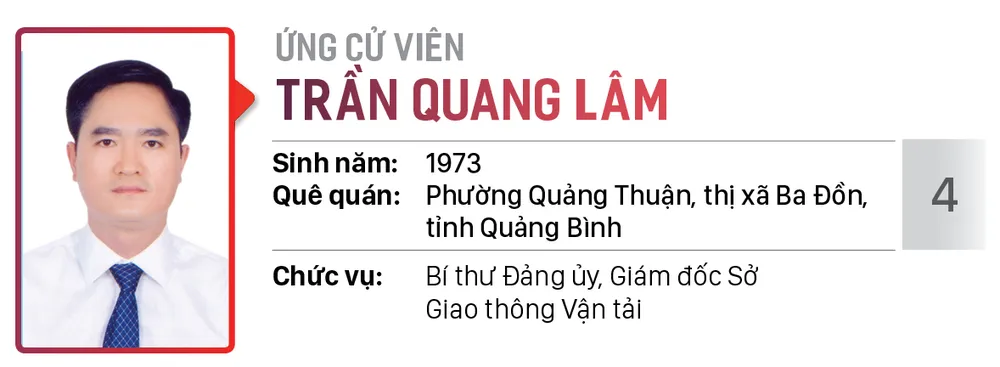  Đơn vị bầu cử số: 01, 02, 03 (Thành phố Thủ Đức) ảnh 11