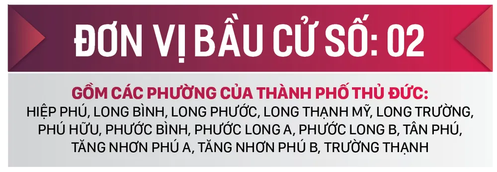  Đơn vị bầu cử số: 01, 02, 03 (Thành phố Thủ Đức) ảnh 7