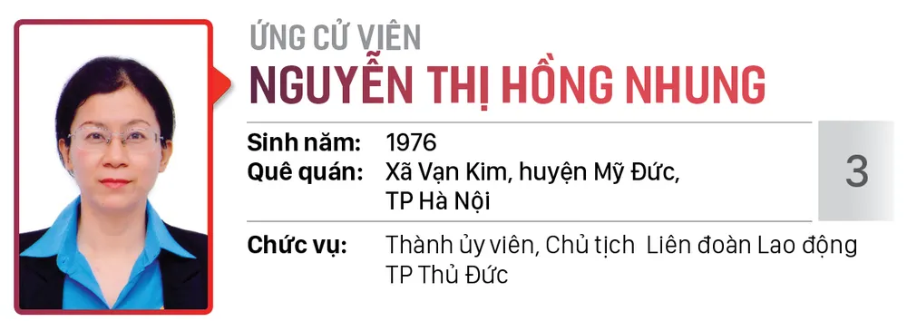  Đơn vị bầu cử số: 01, 02, 03 (Thành phố Thủ Đức) ảnh 16