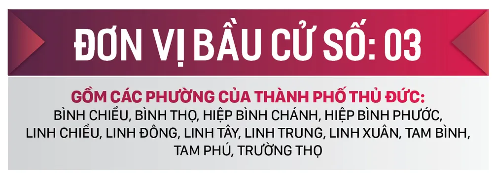  Đơn vị bầu cử số: 01, 02, 03 (Thành phố Thủ Đức) ảnh 13