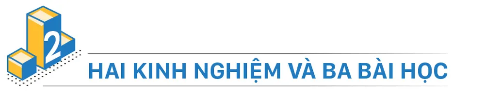 Một năm và 50 ngày đại dịch Covid-19: Diễn biến, kinh nghiệm và bài học ảnh 7