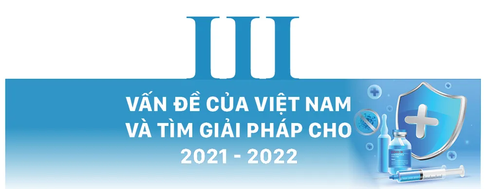 Tình hình sản xuất Vắc xin, đặt hàng mua và phân phối Vắc xin phòng Covid-19 trên thế giới và giải pháp của Việt Nam 2021 - 2022 ảnh 8