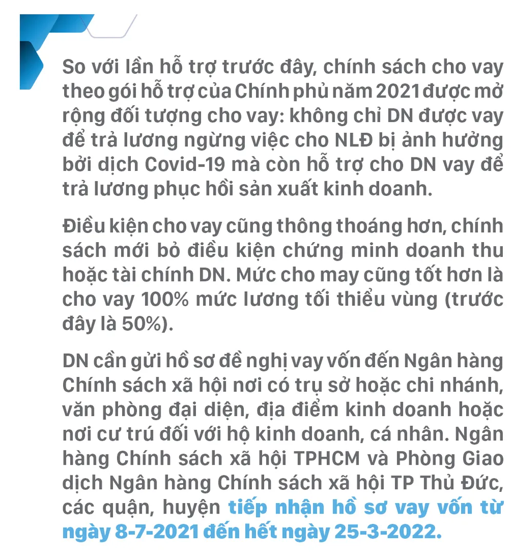Chi tiết các gói hỗ trợ người dân trên địa bàn TPHCM ảnh 21