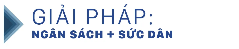 Để hỗ trợ đến với từng người dân ảnh 10