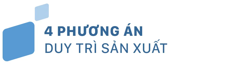 Cấp thiết trợ lực doanh nghiệp ảnh 3