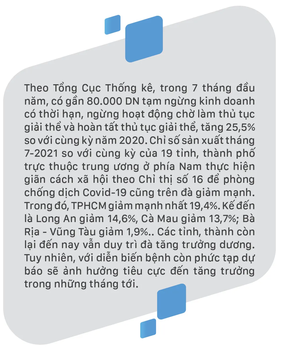 Cấp thiết trợ lực doanh nghiệp ảnh 5
