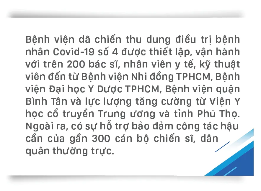 Sự sống từ những ngày “mưa bão” - Bài 2: Giữ từng nhịp thở ảnh 16