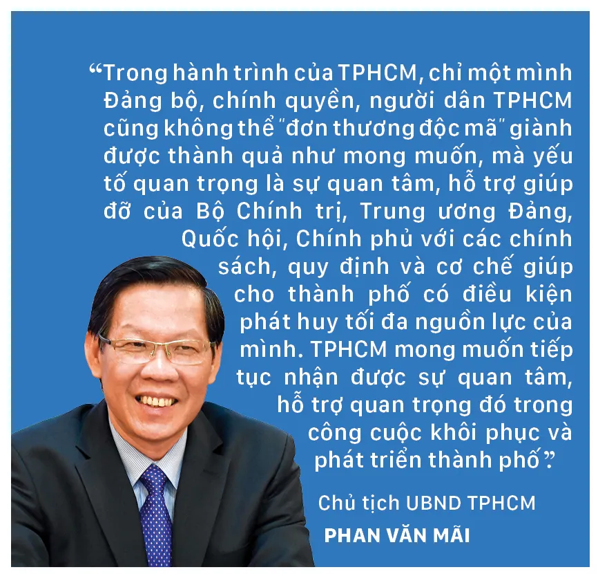 Chủ tịch UBND TPHCM Phan Văn Mãi: Chủ động kiến tạo nền tảng phục hồi và phát triển bền vững ảnh 5