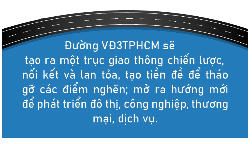Đường Vành đai 3 TPHCM: Động lực mới cho Vùng kinh tế trọng điểm phía Nam tăng tốc ảnh 12