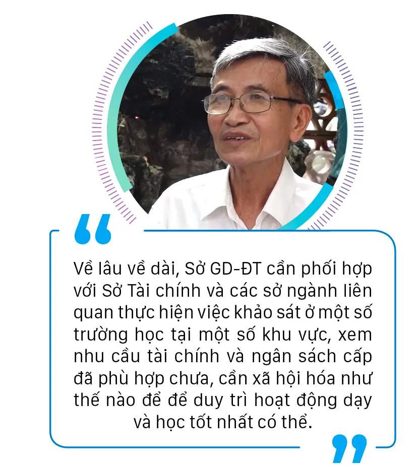 Ngăn ngừa “lạm thu”: Cần làm nghiêm từ gốc ảnh 4