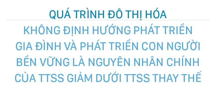 phat-trien-khong-ben-vung-vve-dan-so-stit-2-3-6973.jpg