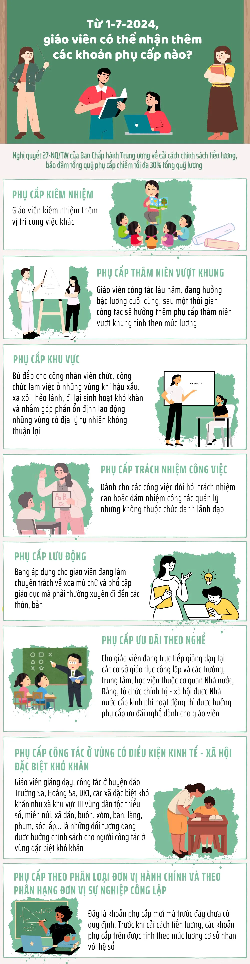 phuc cap giao vien-1.jpg