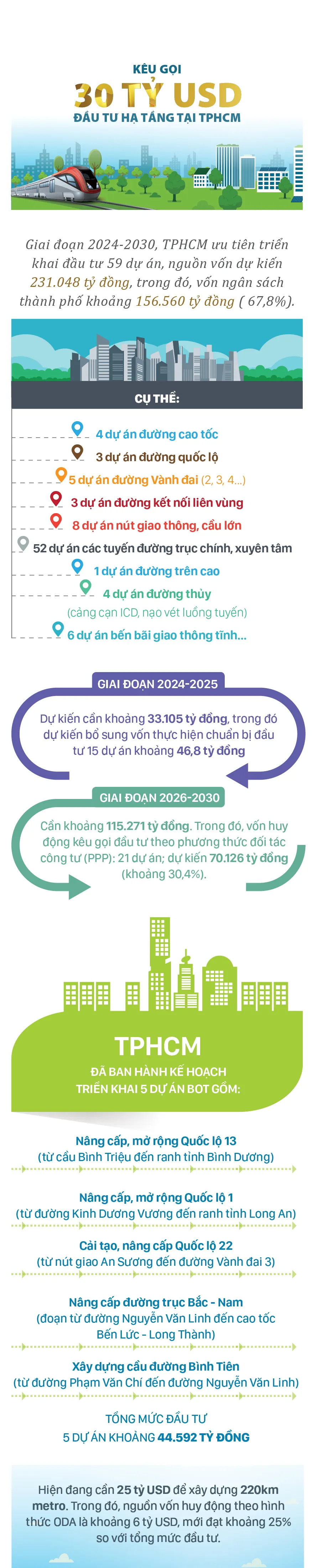 info-Nan dong kieu hoi.jpg