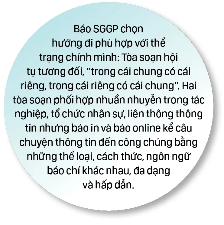 Chuyen doi so manh me P40-41-1.jpg