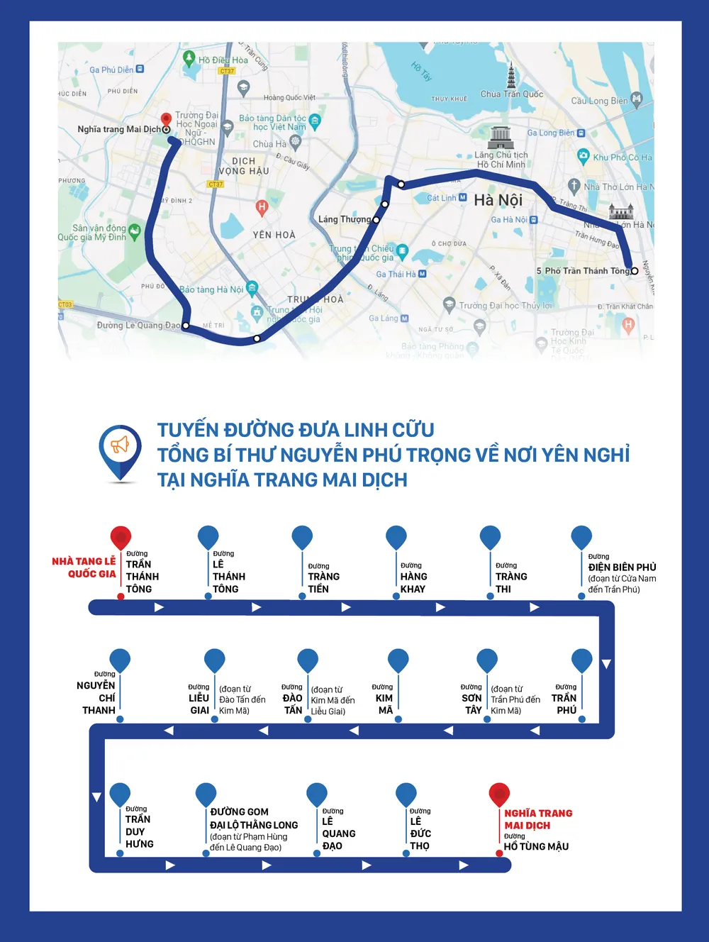 tuyen duong du linh cuu TBT.jpg