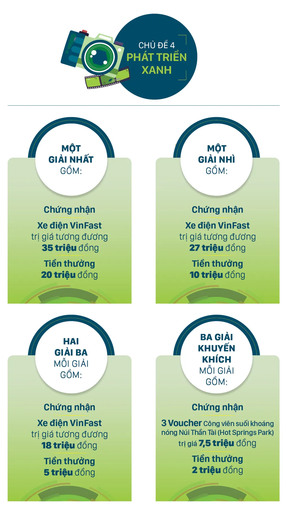 Giai thuong - cuoc thi anh Dat nuoc ngan hoa-chu de 4.jpg