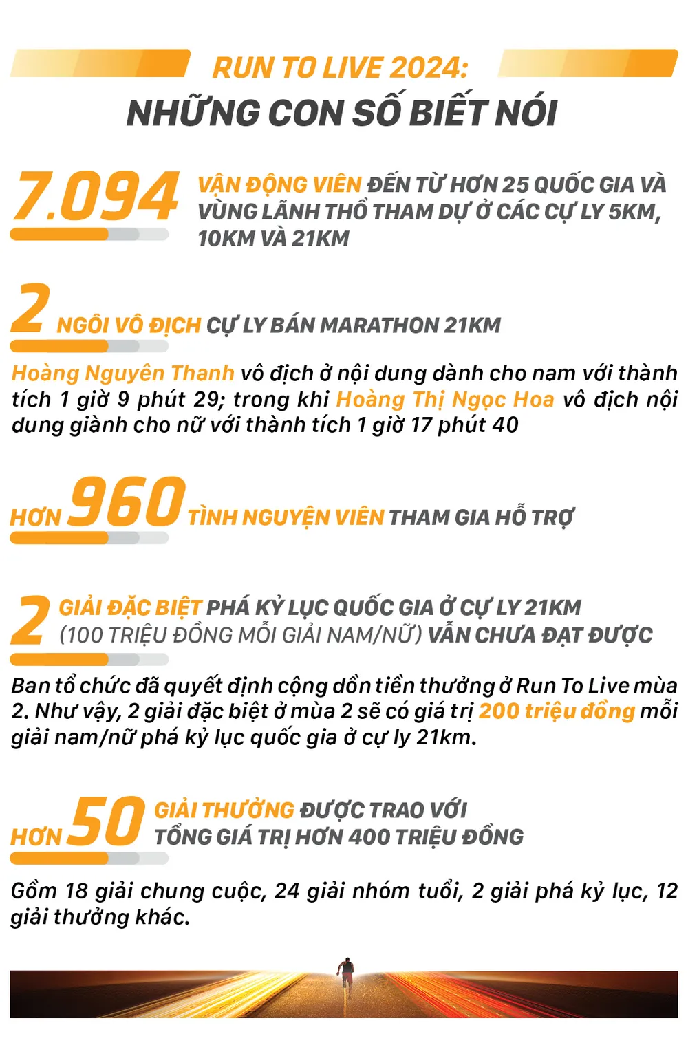 Chay vi cuoc song-box.jpg