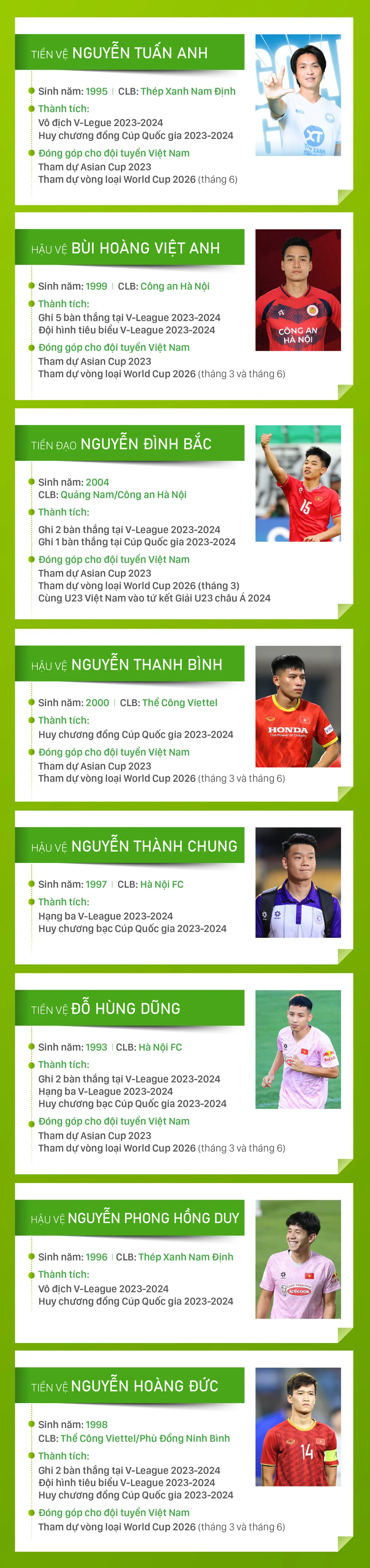 Ung Vien QBV nam 2024--1.jpg