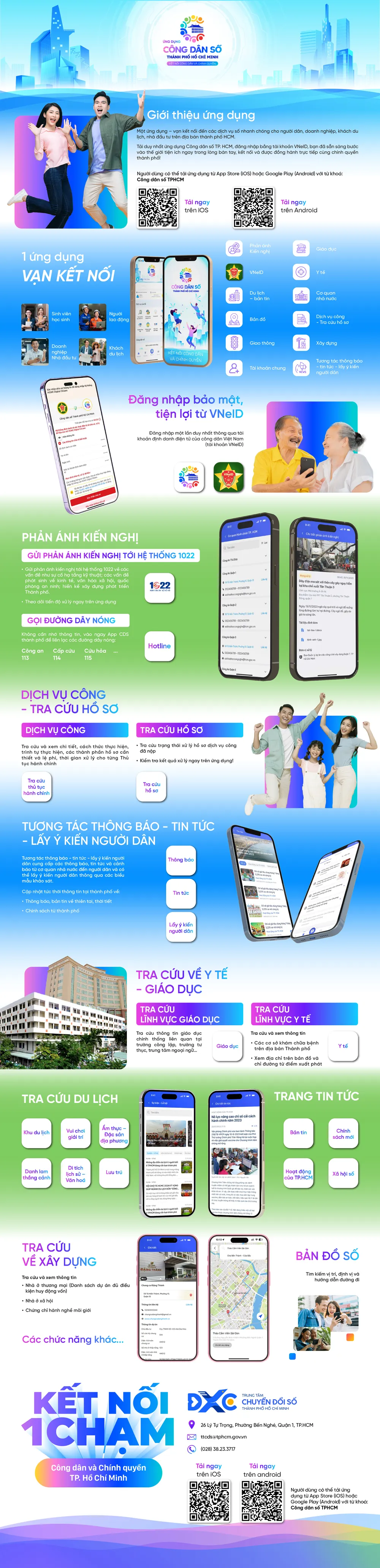 INFOGRAPHIC-cong dan so.jpg