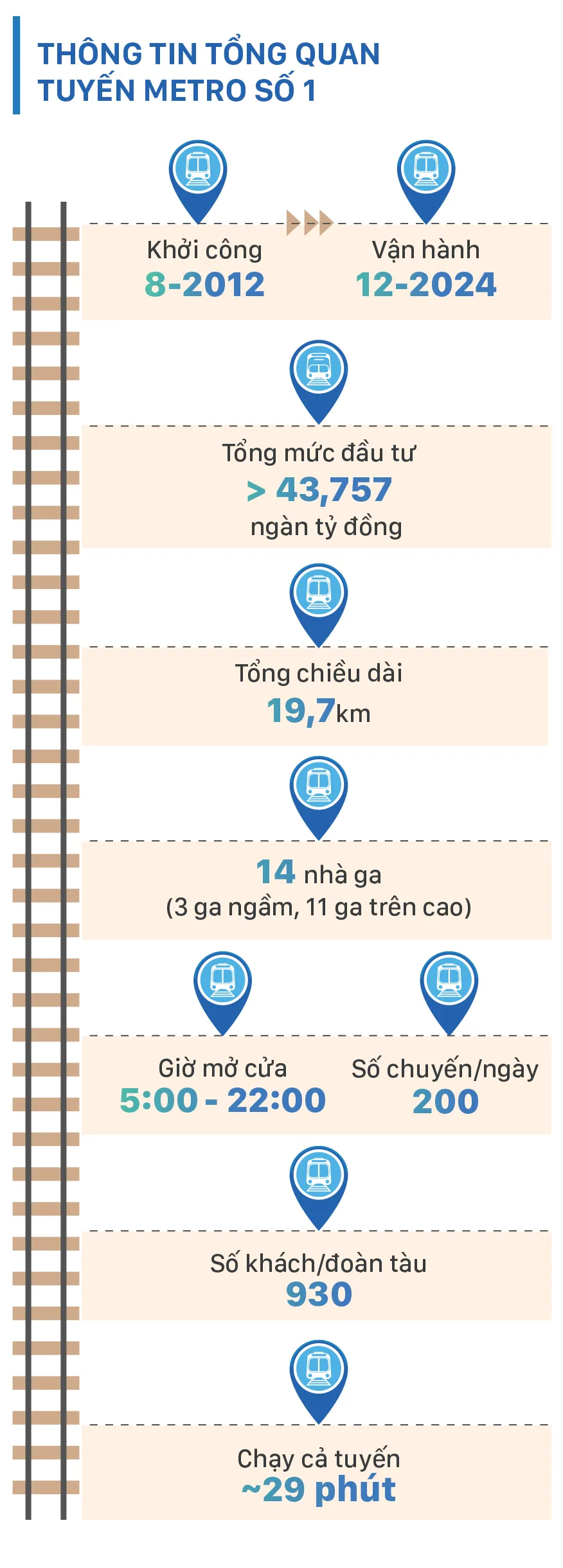 Tong quan metro-2.jpg