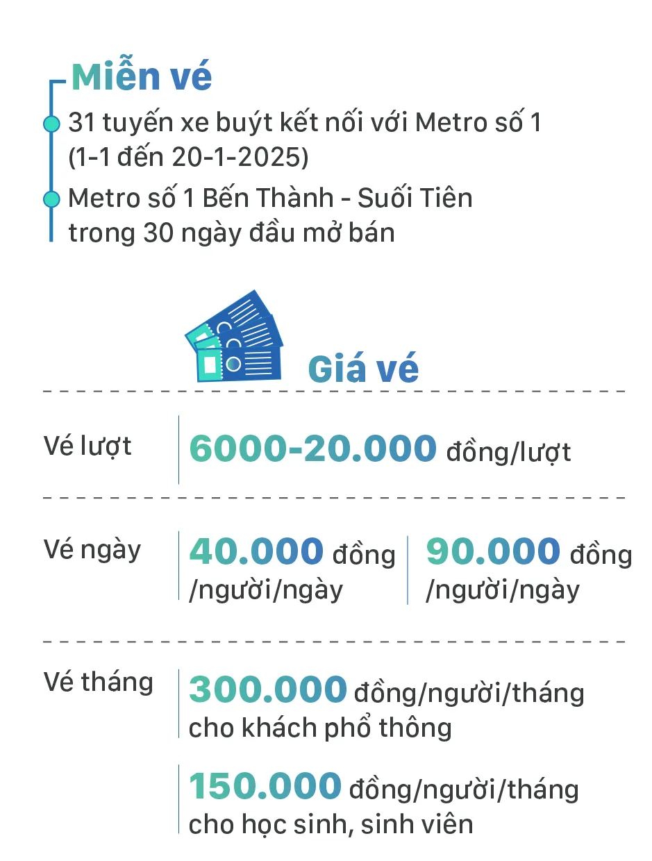 Tong quan metro-4.jpg