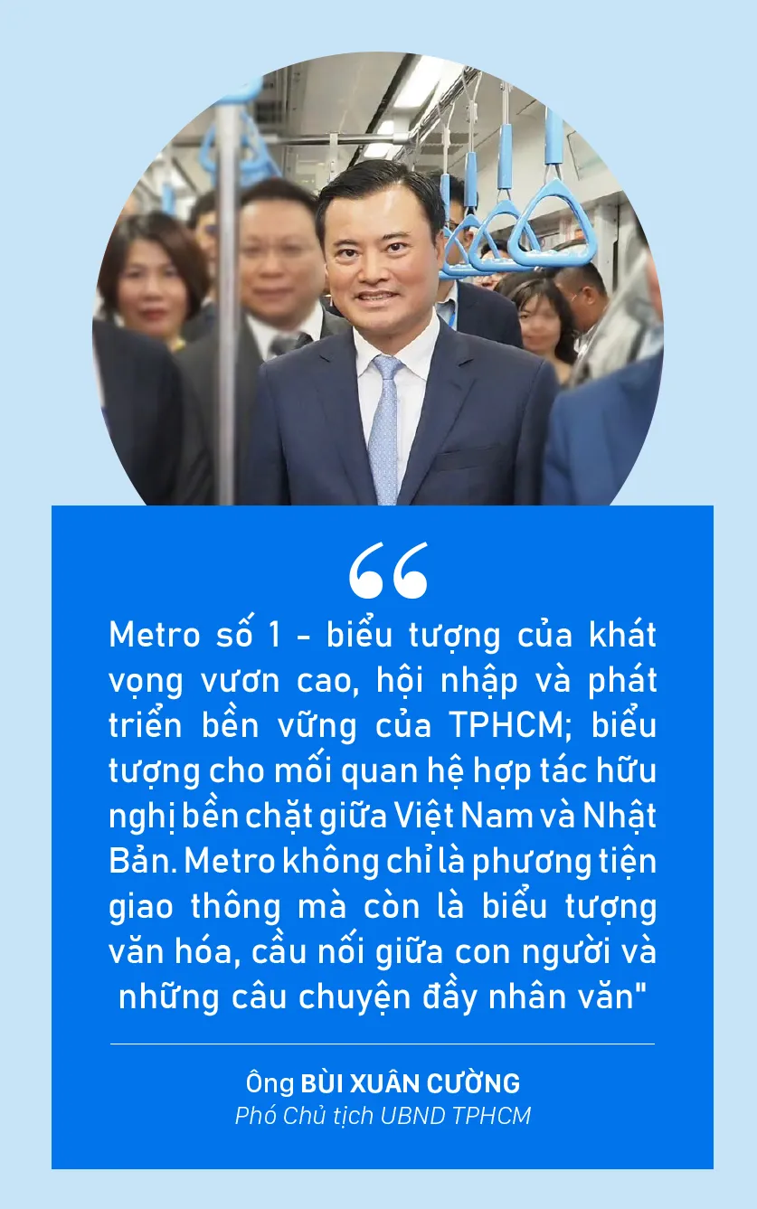 Tong quan metro-6.jpg